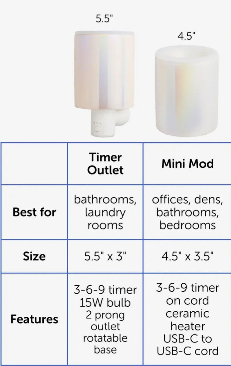 Mini Mod Wax Warmer